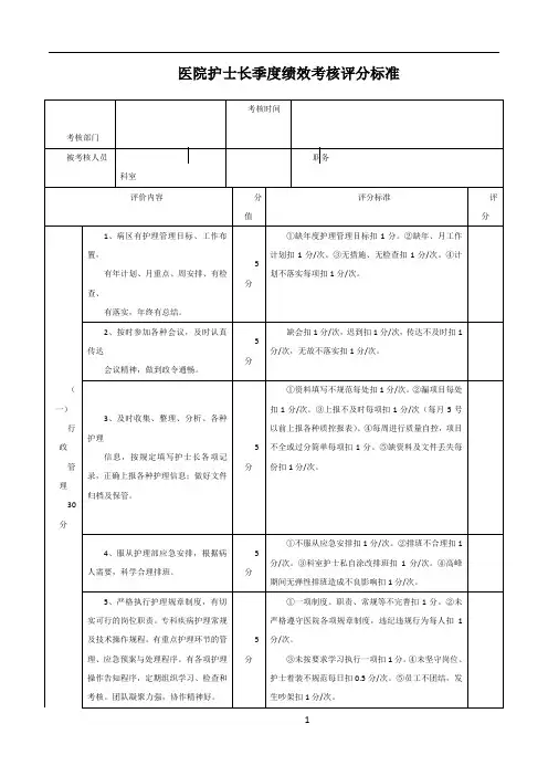 医院护士长绩效考核表