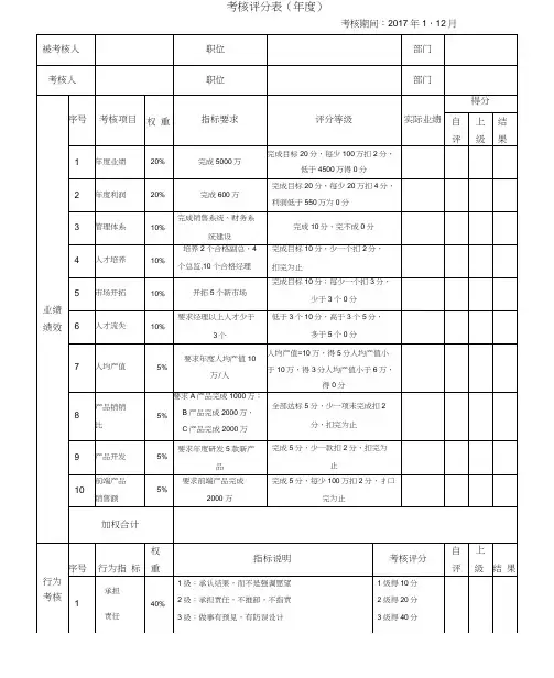 总经理绩效考核表完整版