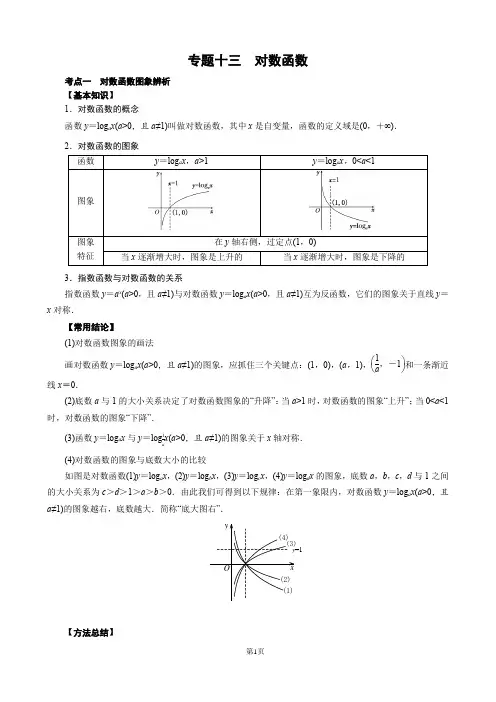 专题十三 对数函数(解析版)