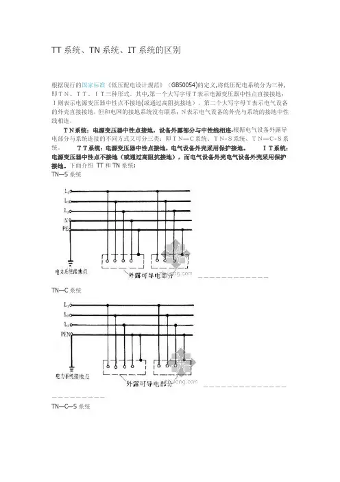 TT系统、TN系统、IT系统区别