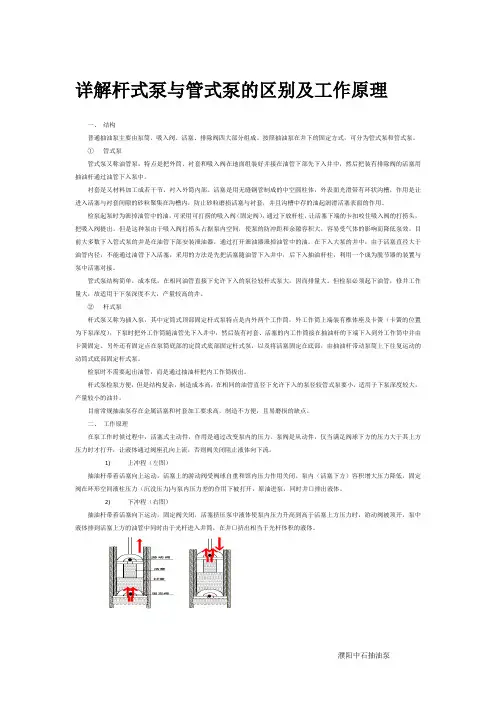 详解杆式抽油泵和管式泵的区别及工作原理