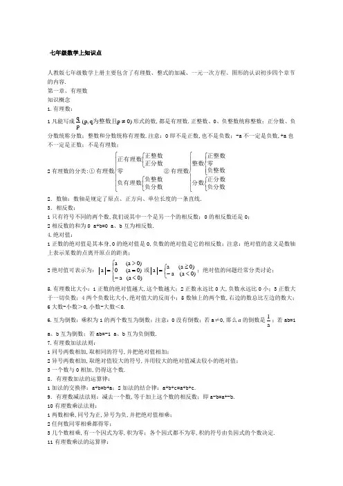 人教版初中数学各章节知识点总结