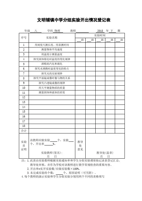 初中分组、演示实验开出情况登记表(物理25+47)
