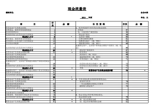 现金流量表模板
