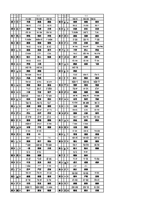 部编版三年级语文上册生字(附音序、部首、组词带拼音)