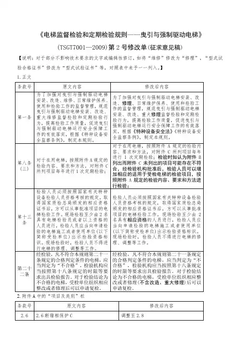 TSG T7001-2009 第2号修改单(对照表)