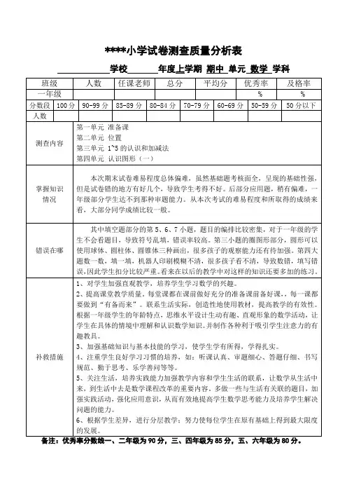 新人教版一年级数学上册期中试卷质量分析表