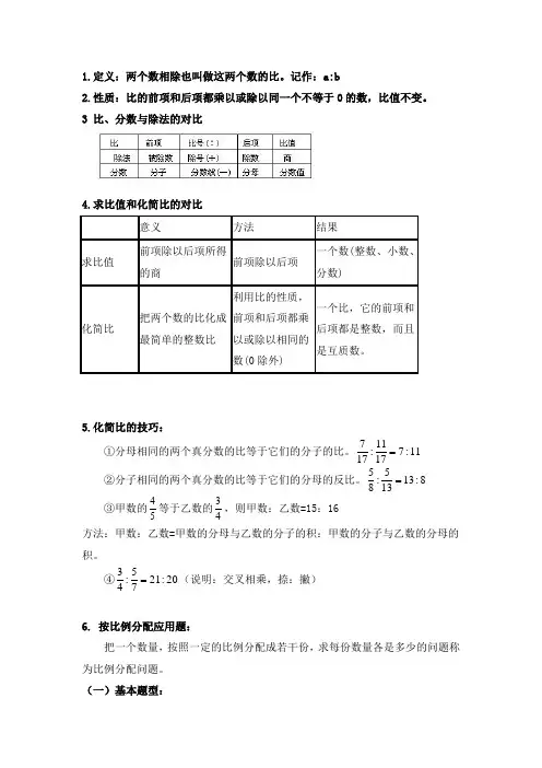 比的知识总结