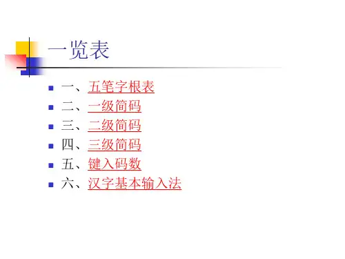 五笔字型课件