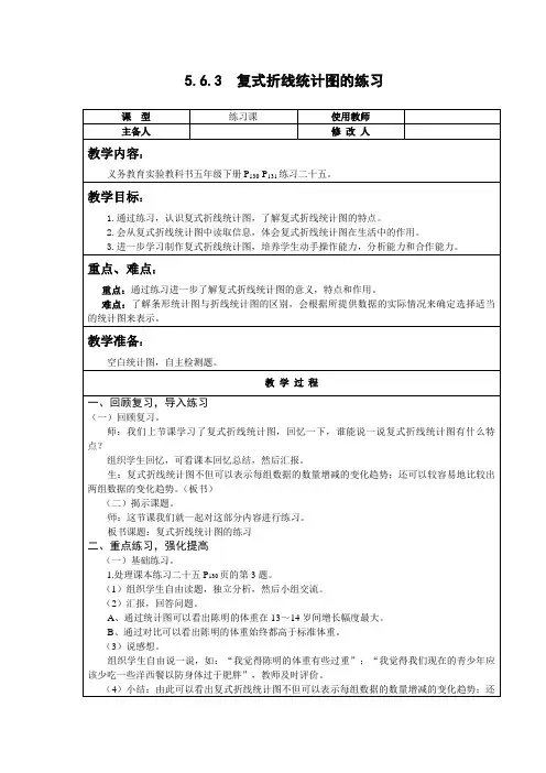 人教版数学五年级下复式折线统计图的练习教案教学设计