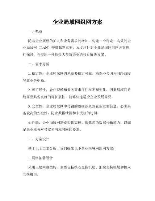 企业局域网组网方案