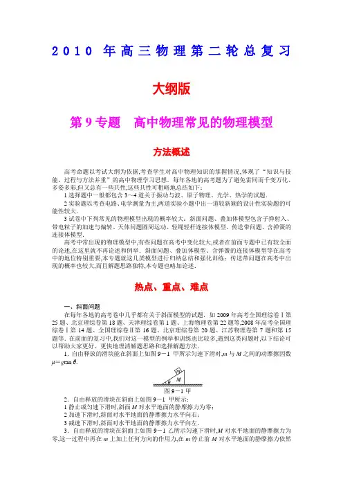 高中物理常见模型