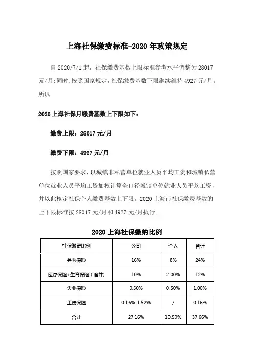 上海社保缴费标准-2020年政策规定