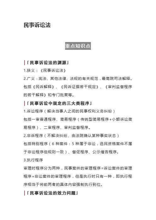 2021法考必背知识点解析与总结-民事诉讼法