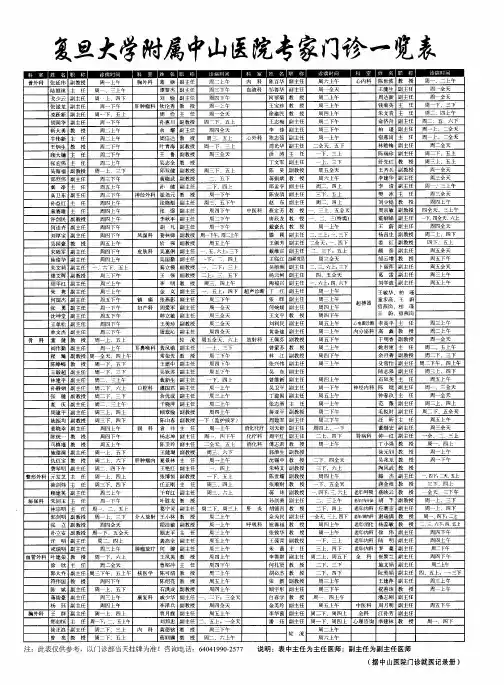 复旦大学附属中山医院考家门诊一览表