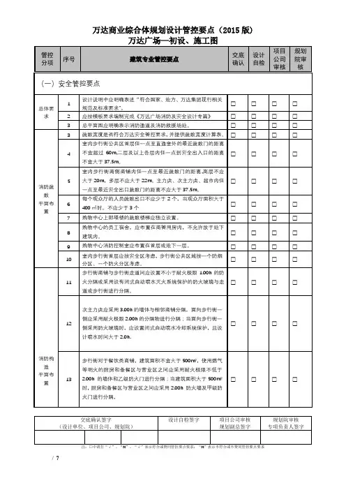 万达商业综合体规划设计管控要点