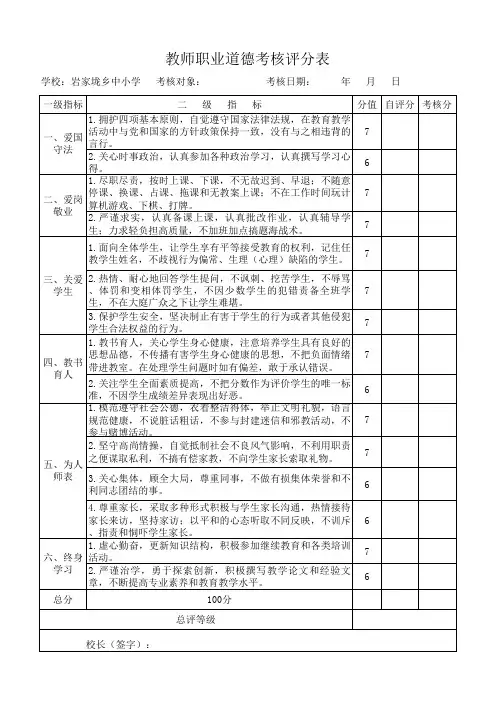 职业道德考核评分表