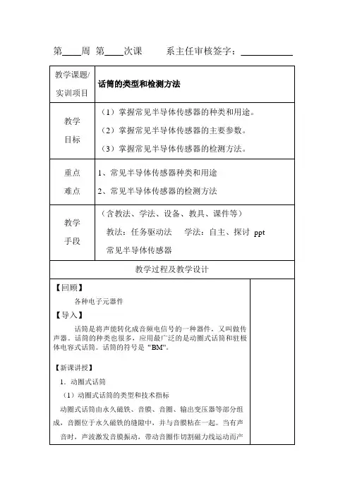 话筒的类型和检测方法
