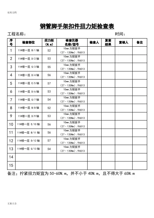钢管脚手架扣件扭力矩检查表