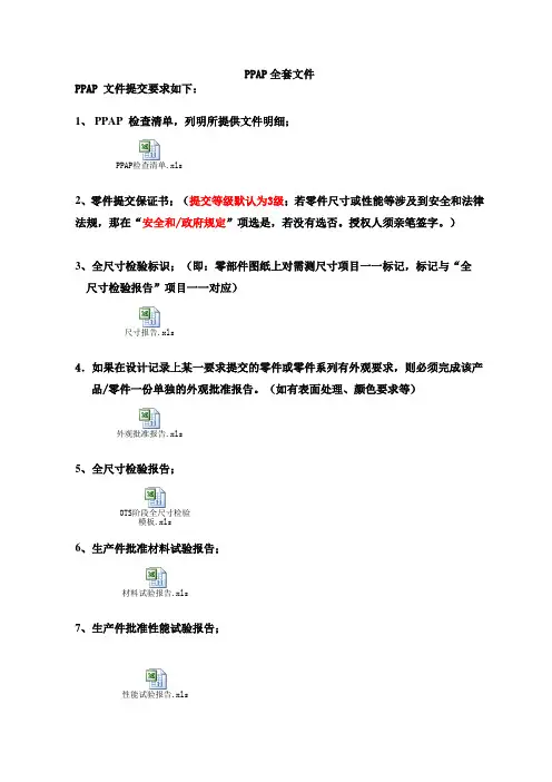 (word完整版)全套PPAP模板及使用说明,推荐文档