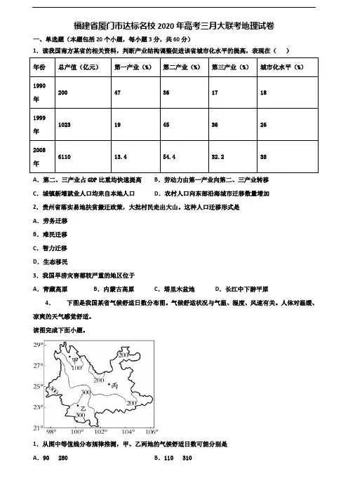 福建省厦门市达标名校2020年高考三月大联考地理试卷含解析