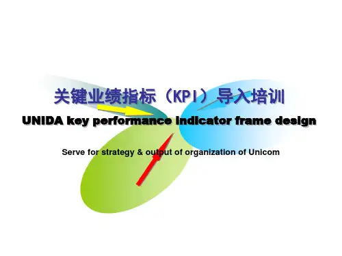 关键业绩指标导入培训