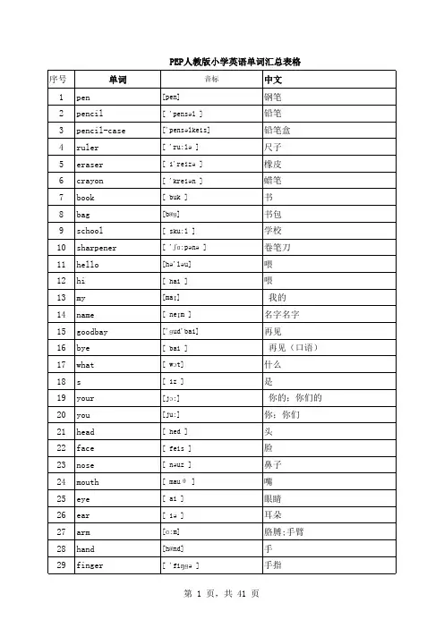 小学 小升初 PEP人教版单词 音标 汇总表格