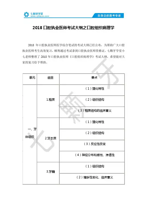 2018口腔执业医师考试大纲之口腔组织病理学