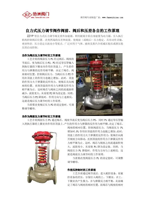 自力式压力调节阀作阀前、阀后和压差各自的工作原理