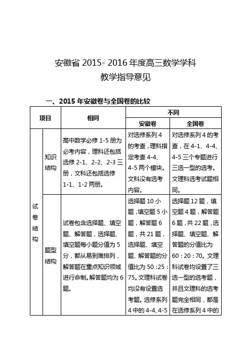 安徽省2015-2016年度高三数学学科教学指导意见