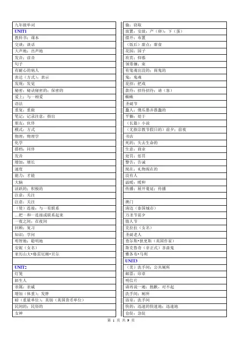 2014人教版九年级英语单词表