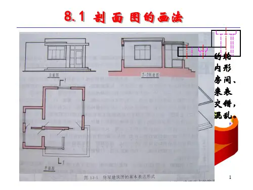 剖面图的画法