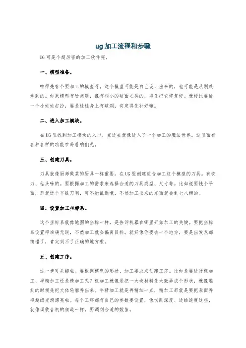 ug加工流程和步骤