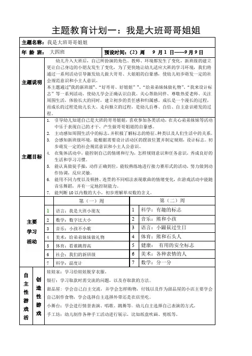 大班主题一“我是大班哥哥姐姐”