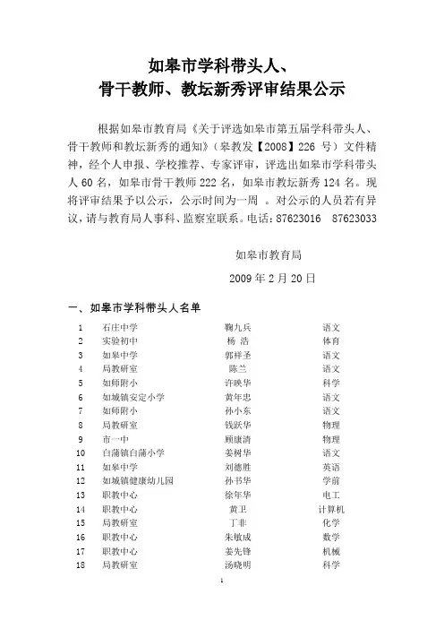 如皋市学科带头人,骨干教师,教坛新秀评审结果公示