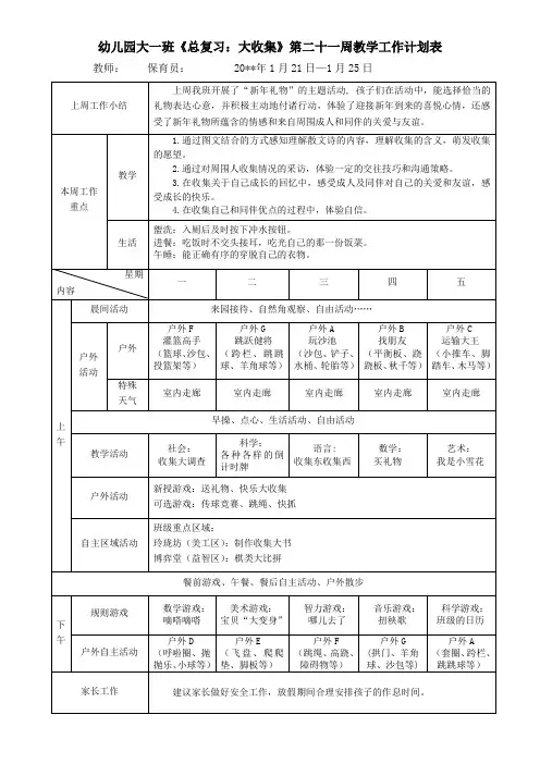 幼儿园大班第二十一周教学工作计划表