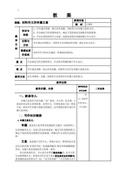 审题立意