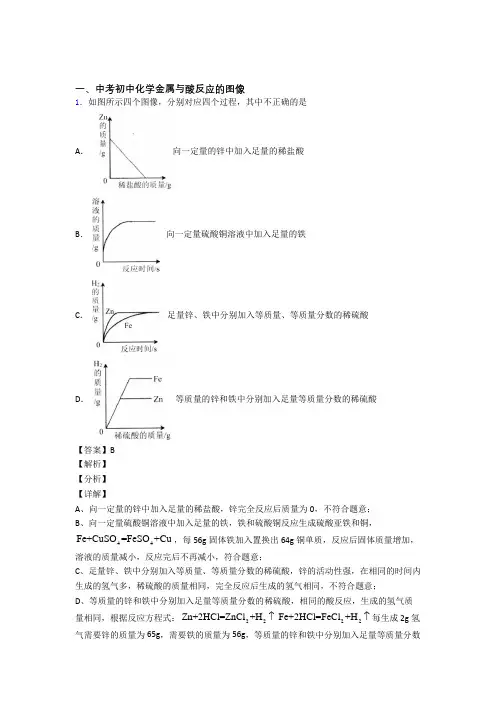 2020-2021备战中考化学金属与酸反应的图像综合经典题附答案