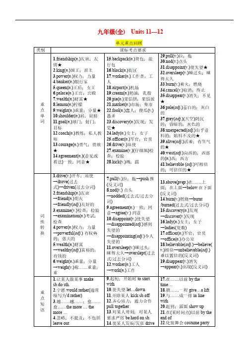 2021中考英语课本基础知识回顾(人教版)九全Units 11-12