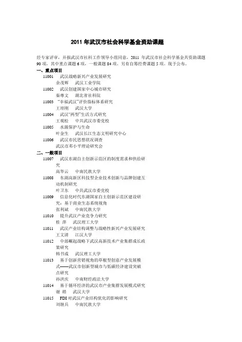 2019年武汉市社会科学基金资助课题