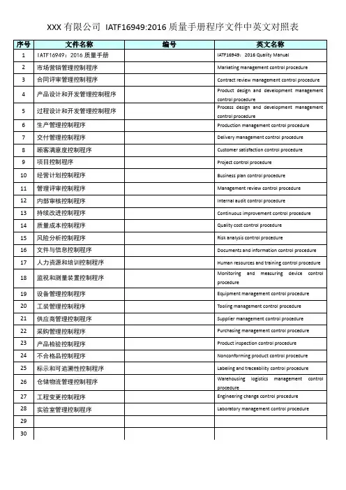 IATF16949手册程序中英文对照表