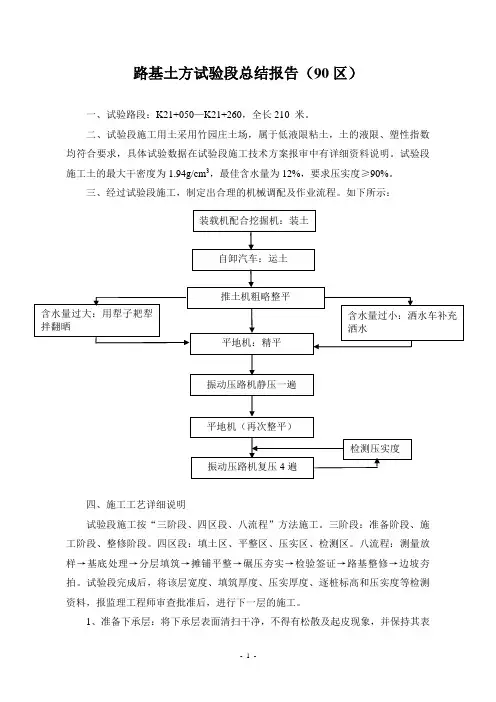路基土方试验段总结报告(90区)