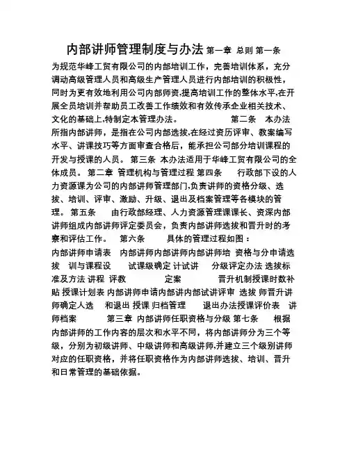 内部讲师管理办法