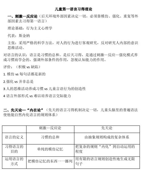 儿童第一语言习得理论