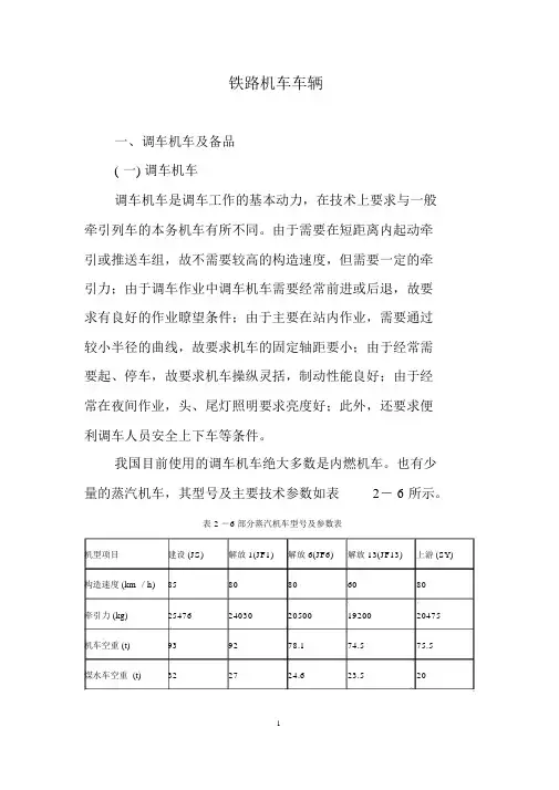 铁路机车车辆