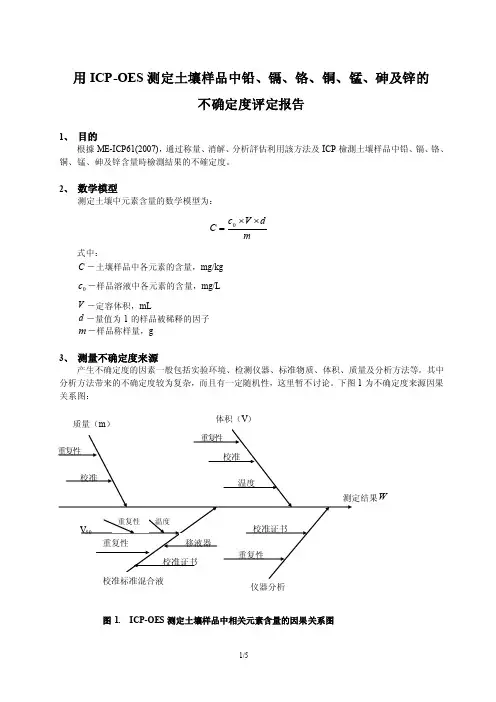 微波消解icp测定塑料中的pb、cd、cr、hg