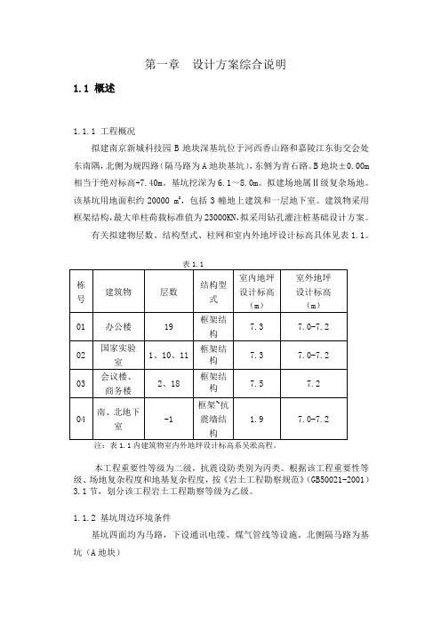 基坑支护结构设计全套图纸CAD