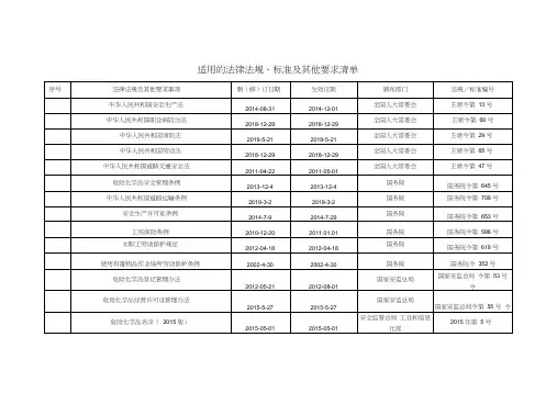 加油站需要法律法规参考