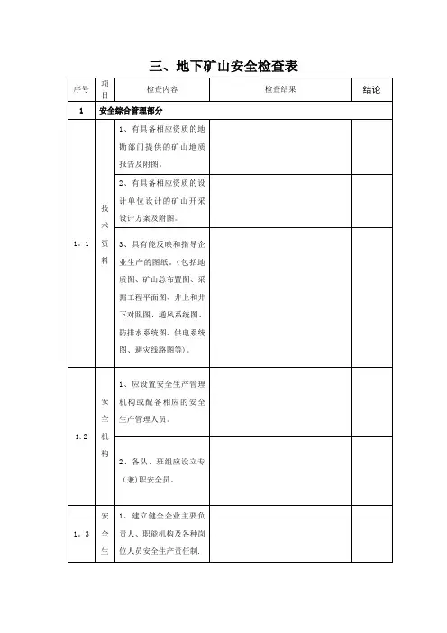 地下矿山安全检查表
