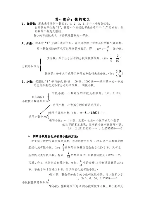 北师大六年级数学总复习知识点[资料]